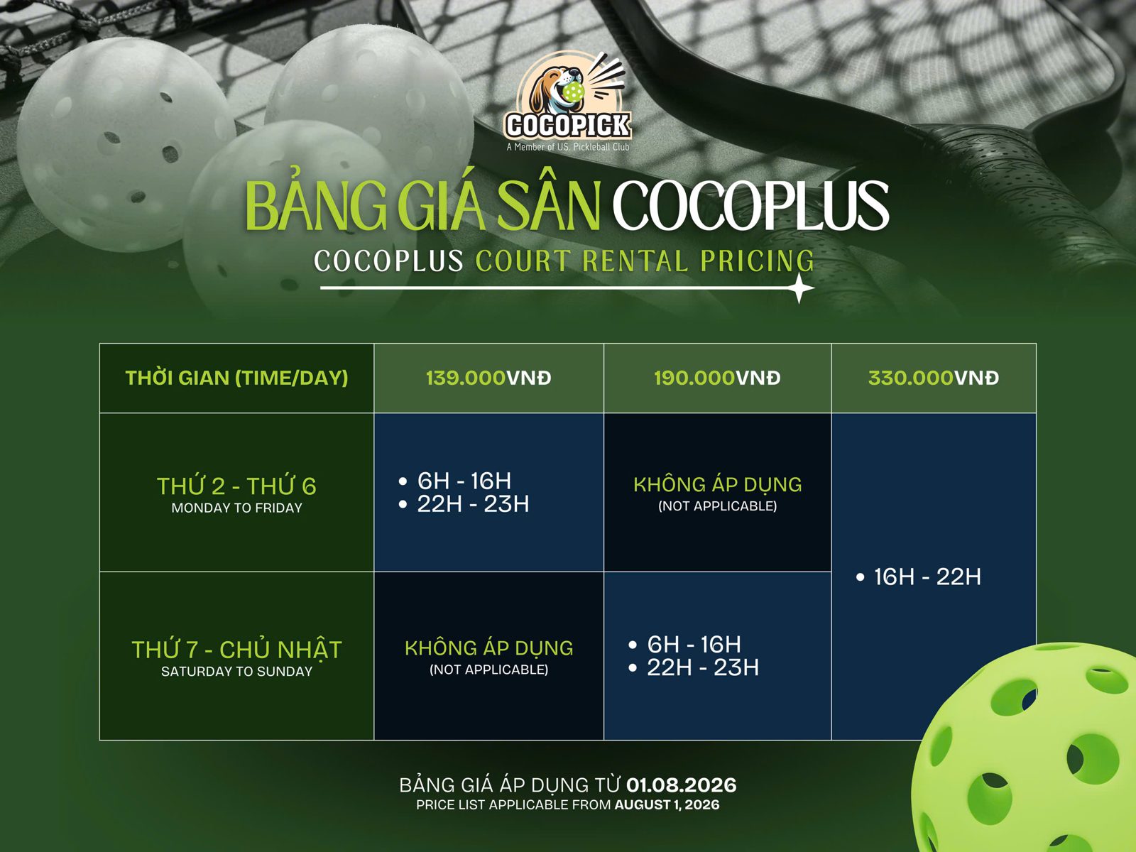 CocoPlus pickleball court price list from August 2026: 139,000 VND weekdays 6am to 4pm, 190,000 VND weekends, 330,000 VND every day 4pm to 10pm